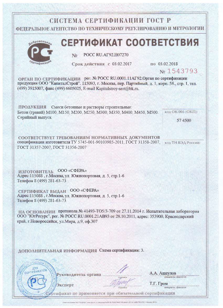 Сертификат соответствия на раствор цементный марки 150 лещадность бетона